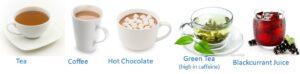 Images of drinks which can irritate the bladder; tea, coffee, hot chocolate, green tea and blackcurrant juice