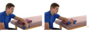 Wrist and forearm strength 