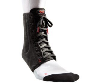 Ankle pain