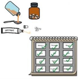 tips about how managing your medicines