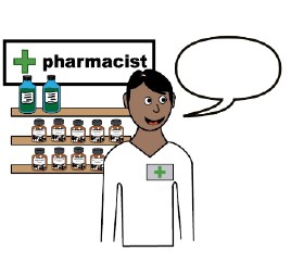 tips about how managing your medicines