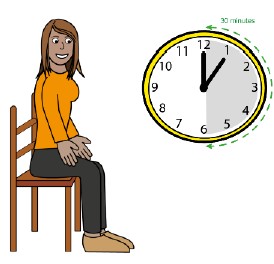 tips about how looking after yourself