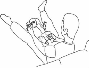 lifting arms or legs