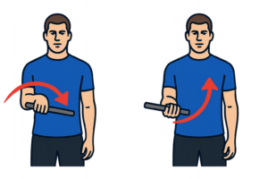 Illustration of the wrist rotation exercise