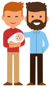 Male couple with baby